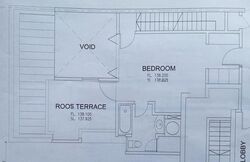 River Place (D3), Condominium #452295231